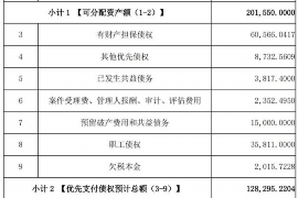马上金融催收的话术:策略、技巧与案例分析 马上金融催收的话术:策略、技巧与案例分析