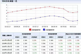 讨债甜心日剧在线观看：一场甜蜜的追债之旅