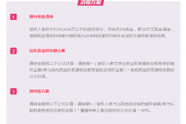 杭州清债公司收费标准：全面解析与案例分析