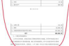 马上消费催收会上门吗？解读催收流程与权益保障