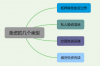 桃江收债公司联系方式