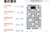 销售欠款催收方案：如何高效追回欠款，维护企业利益